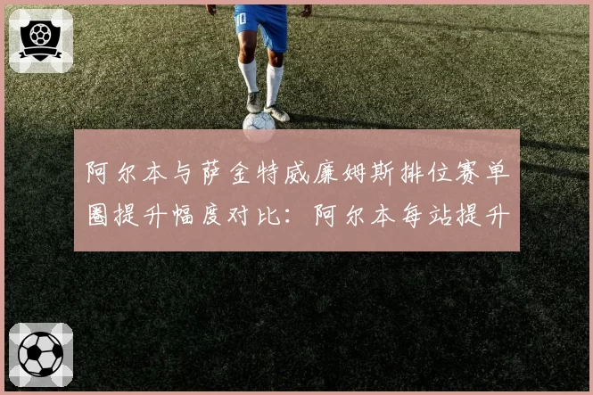 阿尔本与萨金特威廉姆斯排位赛单圈提升幅度对比：阿尔本每站提升0.15秒，萨金特仅0.05秒